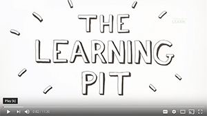 TheLearningPitVideoLink TheLearningPitVideoLink