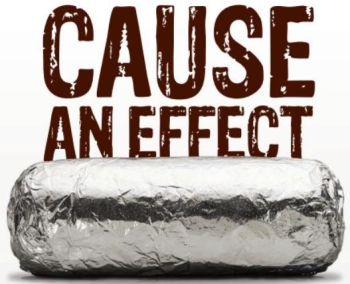 ChipotleCauseAnEffect ChipotleCauseAnEffect